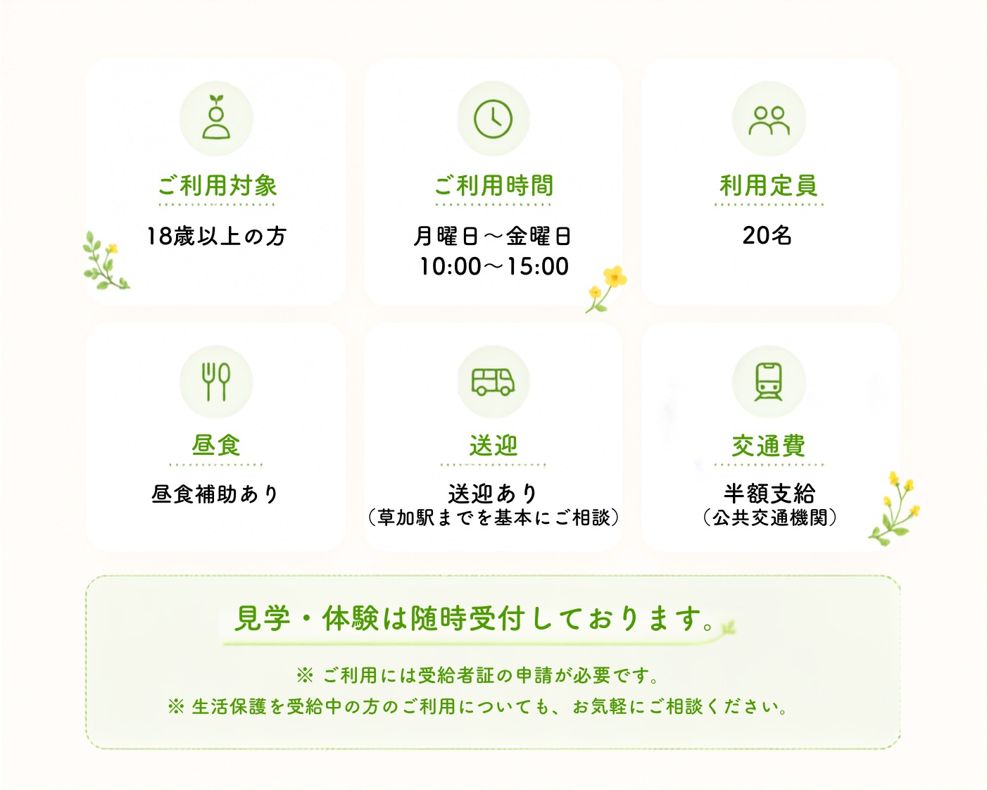 ご利用対象：18歳以上の方／ご利用時間：月曜日〜金曜日 10:00〜15:00／利用定員：20名／昼食：昼食補助あり／送迎：あり（草加駅までを基本にご相談）／交通費：半額支給（公共交通機関）。見学・体験は随時受付しております。※ご利用には受給者証の申請が必要です。※生活保護を受給中の方のご利用についても、お気軽にご相談ください。